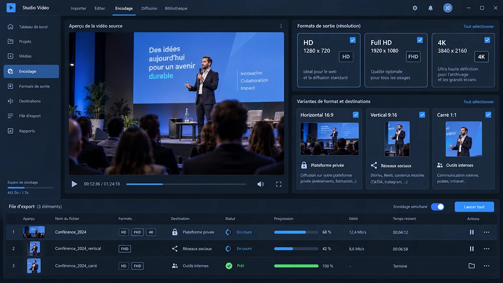 Full HD/4K horizontal and vertical encoding – Encoding interface with 1920×1080 horizontal and 1080×1920 vertical outputs