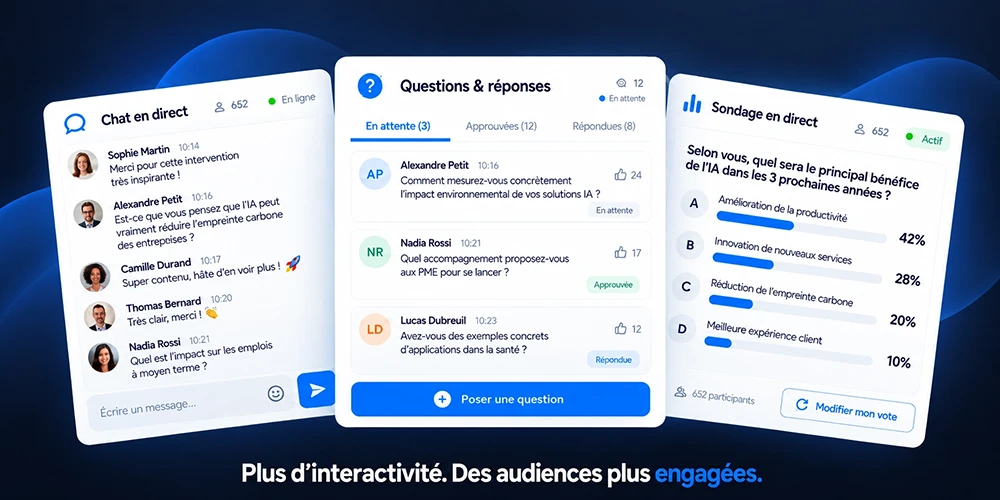 Modules live stream interactifs – Interactivité & engagement